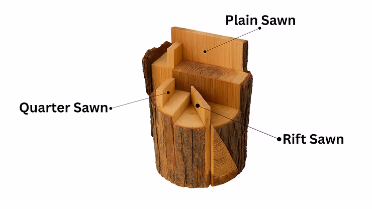 Wood cuts for cabinets by Arden Cabinet Manufacturing Sacramento